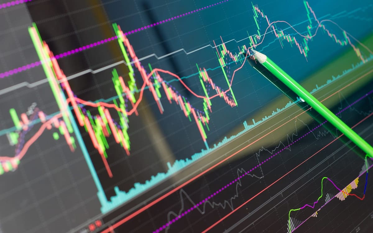 Technical Indicators: Choosing the Right Tools for Analysis